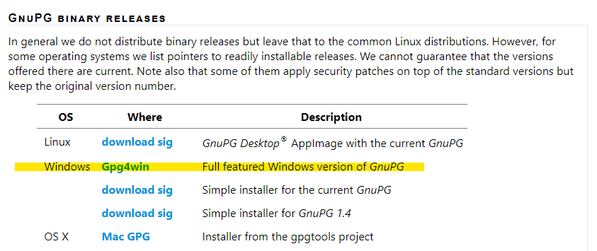 GPG Download Site