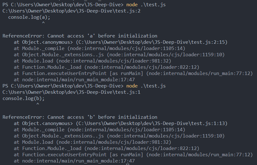Figure : Node