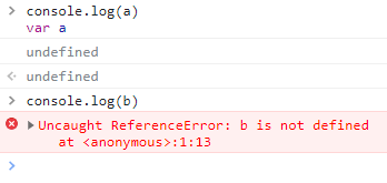 Figure : Browser Console